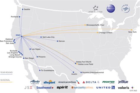 flights from seattle to lake tahoe